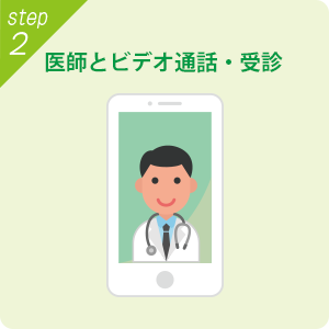 診療