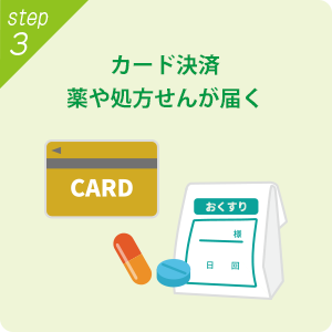薬・処方箋